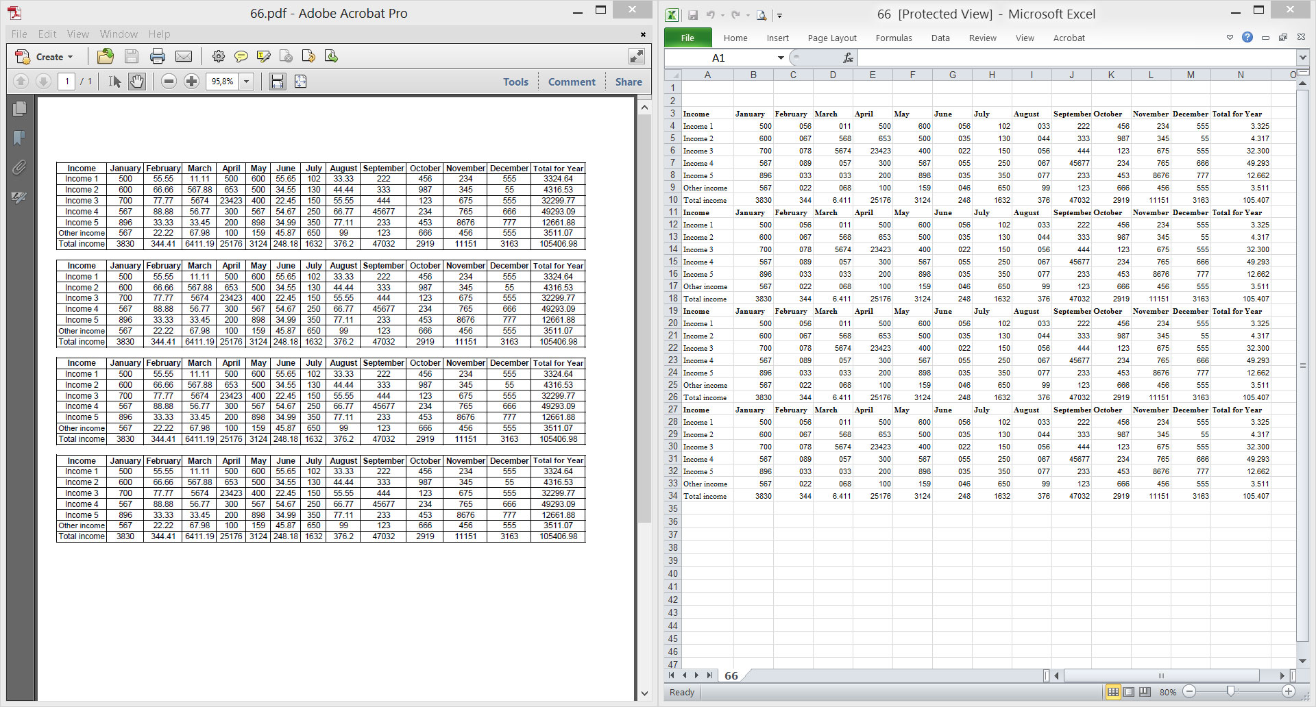 I Will Convert PDF Into Excel Or Word Freelance Jobs And Projects